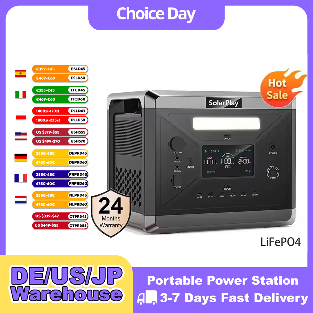 SOLARPLAY Taşınabilir Güç İsta - Solar Emergency Charger incelemesi ve fiyatı